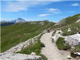 Landro - Rifugio Auronzo